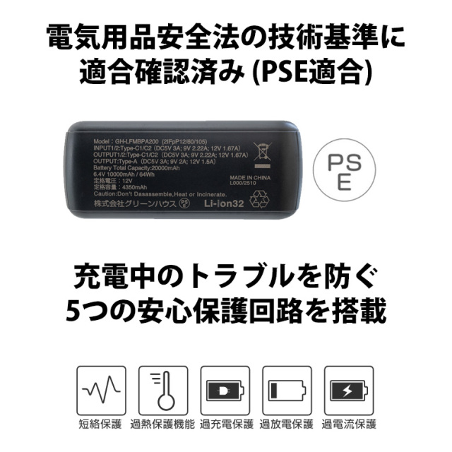 【購入する気のないいいねは迷惑！】純烈　モバイルバッテリー 楽天市場】【2025最新 19V 25V 30V 40V DC出力】モバイル
