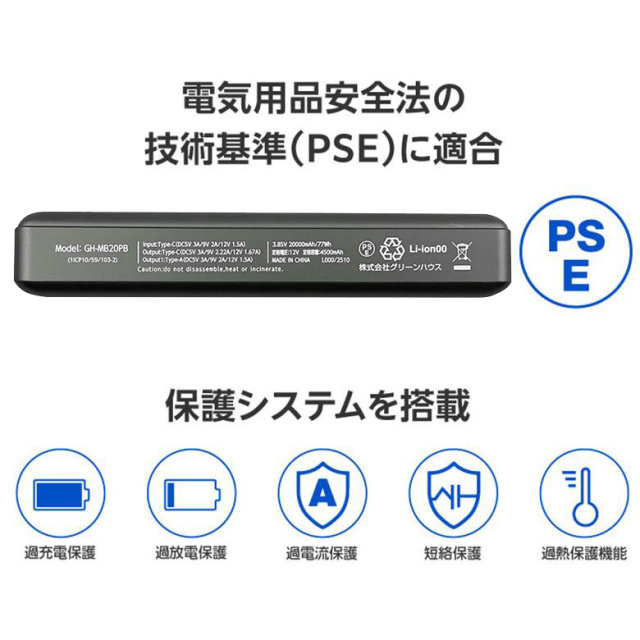 頑強モバイルバッテリー 20000mA PD 20W 高速充電 頑強 軽量 2台同時