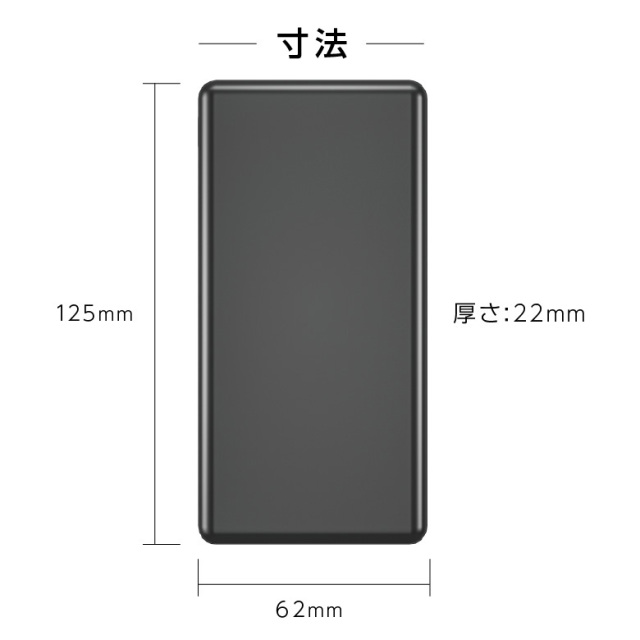 頑強モバイルバッテリー 20000mA PD 20W 高速充電 頑強 軽量 2台同時