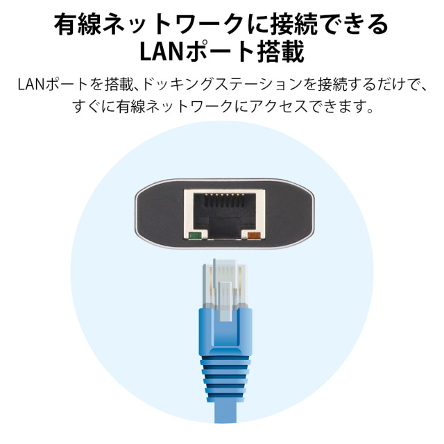 7in1 USB Type-C コンパクトドッキングステーション LANポート USB3.2