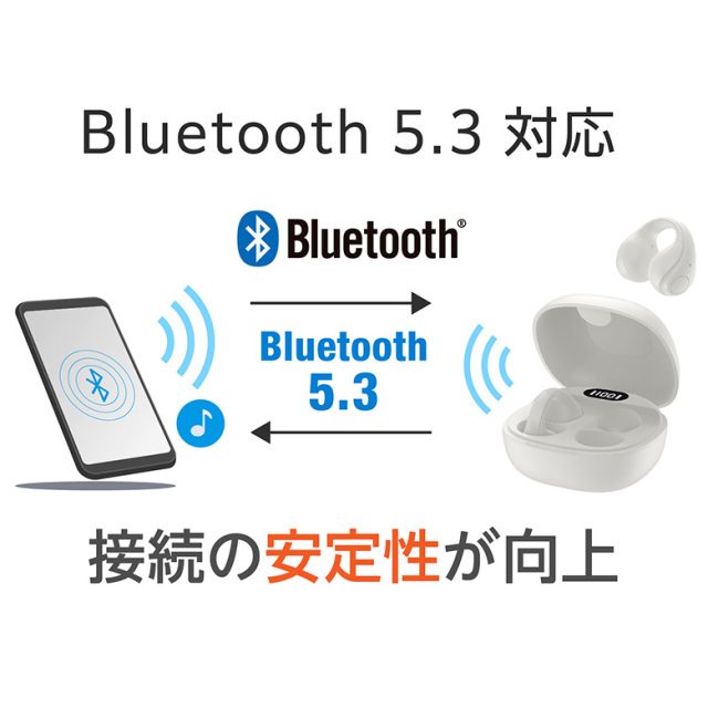 ワイヤレスイヤホン イヤーカフ型 アクセサリー Bluetooth5.3 防水 IPX4 イヤフォン オープンイヤー 片耳 軽量 音声アシスタント かんたん操作 オシャレ 軽量 片耳 ながら聴き 高音質 グリーンハウス GH-OWSB
