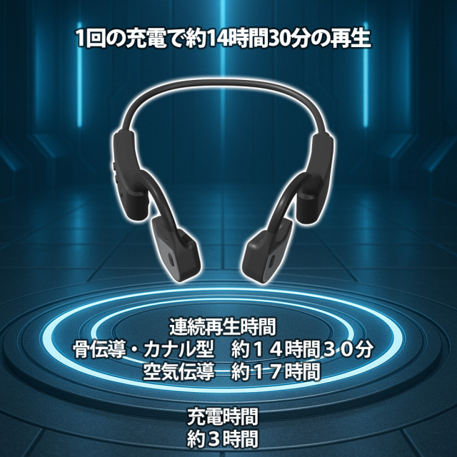 3wayワイヤレスイヤホン 骨伝導/空気伝導/カナル型 ノイズキャンセ