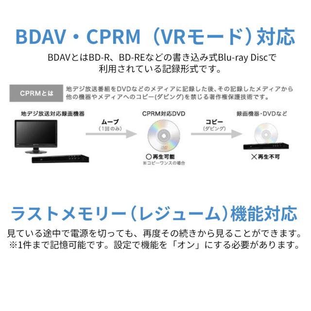 11型 ポータブルBlu-rayプレーヤー バッテリーレスモデル ワイド液晶