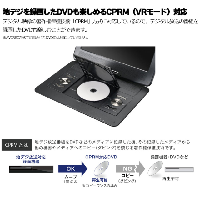 ポータブルDVDプレーヤー 13型 ワイド液晶 バッテリー内蔵 180度回転 地デジ ワンセグ 13.3インチ レジューム機能対応 車用 グリーンハウス GH-PDV13BTG-BK
