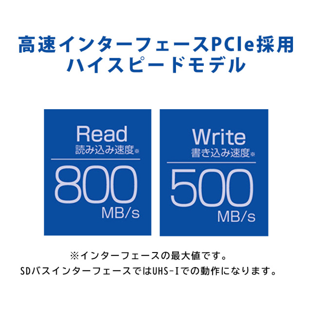 microSD EXPRESS 128GB 256GB ハイスピードモデル class10 高速