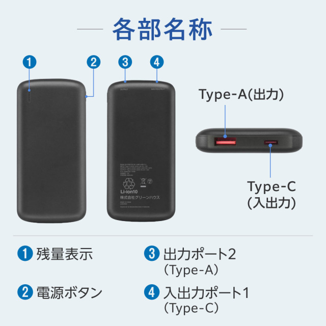 準固体 モバイルバッテリー 10000mA PD20W 急速充電 小型 薄型 軽量