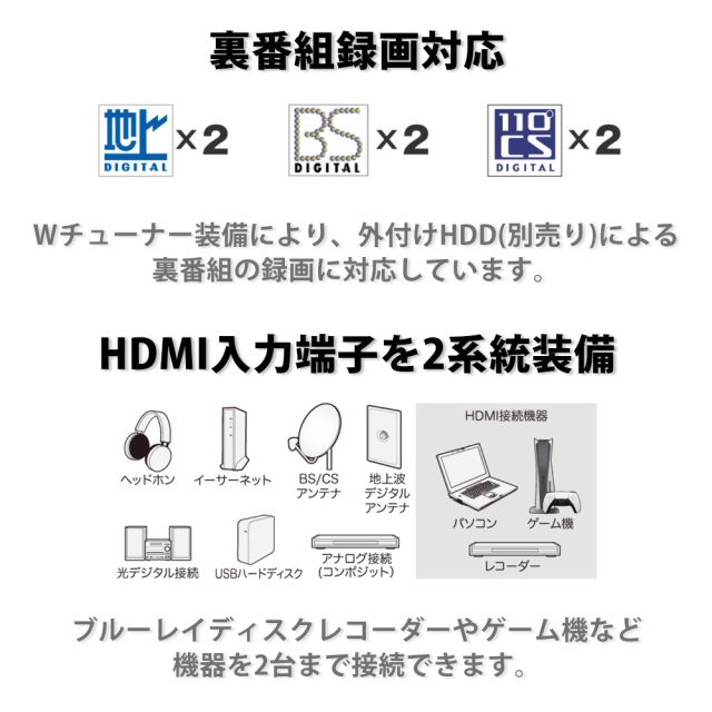 40V型液晶テレビ フルHD 地上デジタル BS CSダブルチューナー搭載 外