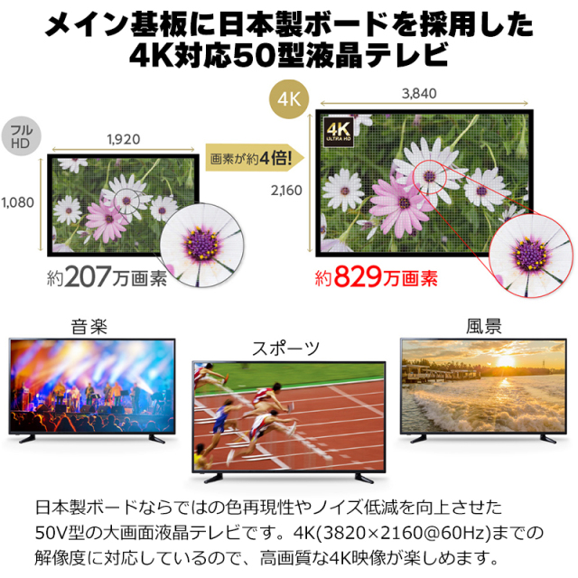 訳アリ再生品 50インチ テレビ GH-TV50ARS 50型 50V型 液晶テレビ 4K 