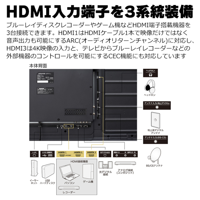 訳アリ再生品 50インチ テレビ GH-TV50ARS 50型 50V型 液晶テレビ 4K 