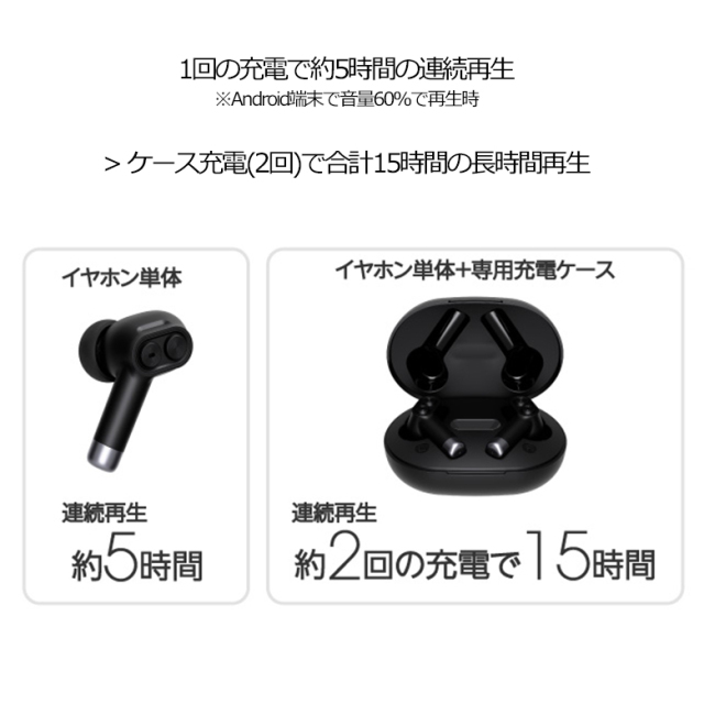 ワイヤレスイヤホン Bluetooth5.3 高音質 AAC ヘッドセットマイク内蔵 イヤフォン オートペアリング 片耳 軽量 タッチ式 センサー グリーンハウス GH-TWSP-WH