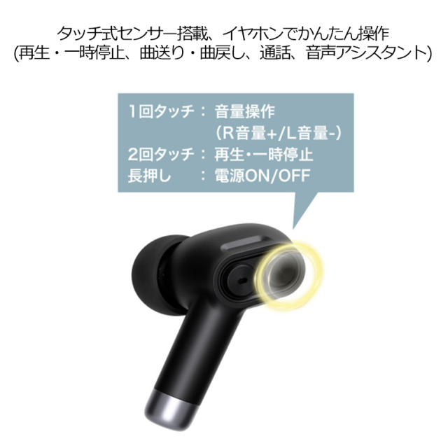 ワイヤレスイヤホン Bluetooth5.3 高音質 AAC ヘッドセットマイク内蔵 イヤフォン オートペアリング 片耳 軽量 タッチ式 センサー グリーンハウス GH-TWSP-WH