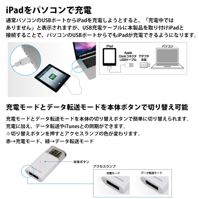 iPad USB充電アダプタ 充電 データ転送 iTunes 同期 Pad用 USB