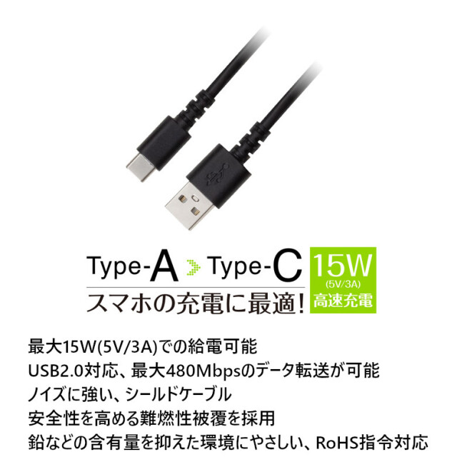 USBグリーン1 楽天市場】カードリーダー USB Type-C Type-A 2WAYカードリーダ