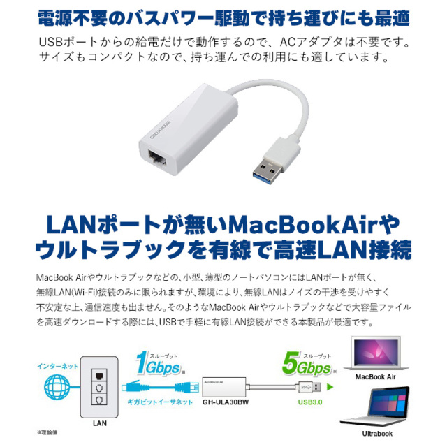 LANアダプタ USB3.0 LAN イーサネット 変換 USB2.0 USB1.1 有線LAN ケーブル USB GH-ULA30BW