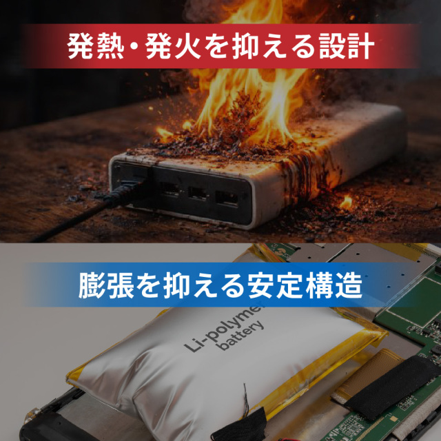準固体電池モバイルバッテリー 10000mAh PD20W 衝撃に強い 安全 長寿命 準固体電池モバイルバッテリー 10000mAh PD20W 衝撃に強い 安全 長寿命