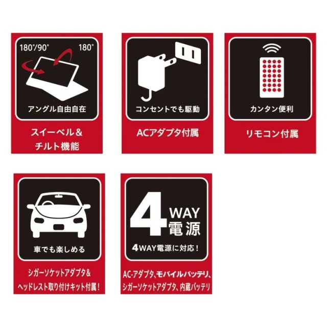 【数量限定】7型ワイド ポータブルDVDプレーヤー バッテリー内蔵 4way電源 7インチ 持ち運び コンパクト 車内 屋外でも 簡単操作 DVD CD 再生 映像 映画 学習用 音楽 SGPD07B1BK