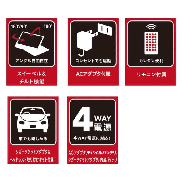 ポータブルDVDプレーヤー 10.1型ワイド リファビッシュ品