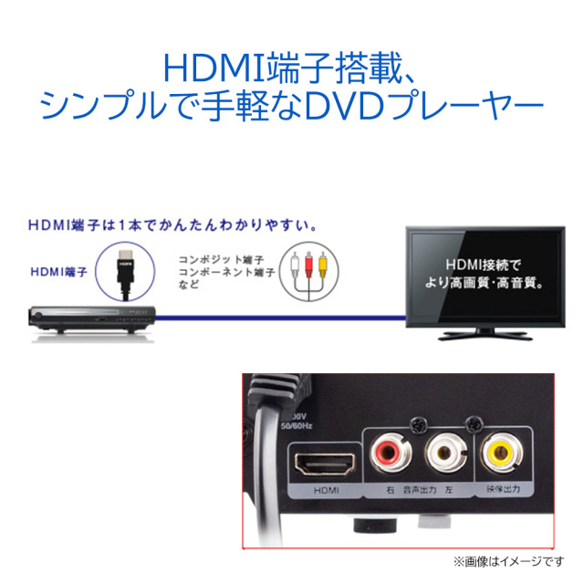 リファビッシュ品】据え置き DVDプレーヤー 新品再生品 アウトレット