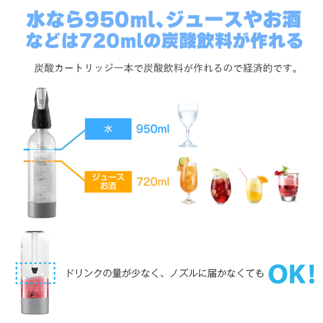 炭酸水メーカー ツイスパソーダ スターターキット SODACK | ソーダ 炭酸 炭酸水 ソーダメーカー 炭酸水製造機 炭酸ガス 炭酸メーカー 自家製 ソーダ水 自宅 家庭 炭酸製造 ソーダ マシン