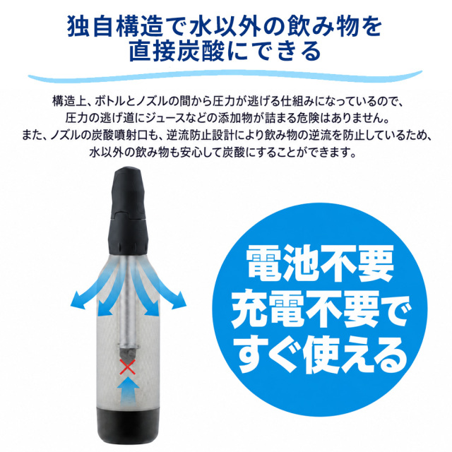 炭酸水メーカー ツイスパソーダ 2026年モデル スターターキット 電源