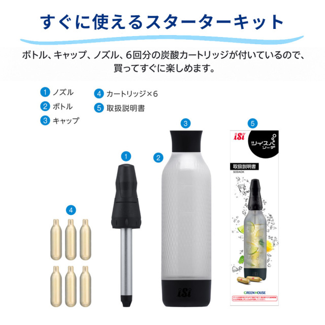 炭酸水メーカー ツイスパソーダ 2026年モデル スターターキット 電源