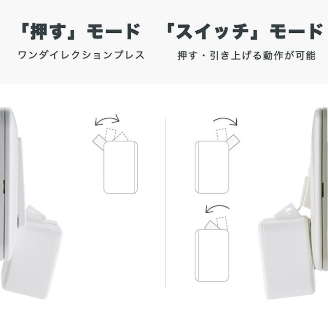 SwitchBot スイッチボット スイッチ スマートスイッチ SwitchBot スイッチボット ボット(スマートスイッチ) ホワイト
