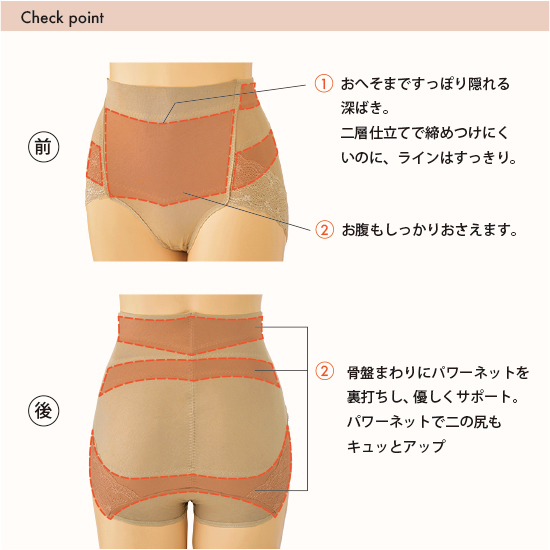 骨盤ケア　深ばきコットンショーツ