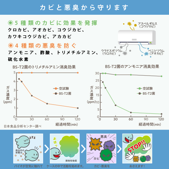 パワーバイオ　エアコン用