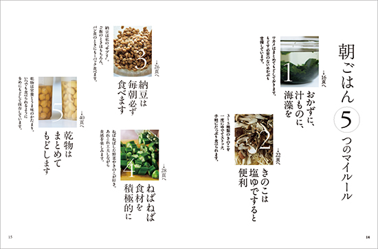 腸を動かす朝ごはん　休ませる晩ごはん