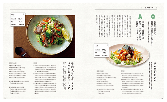別冊暮しの手帖　暮しの手帖の健康相談室