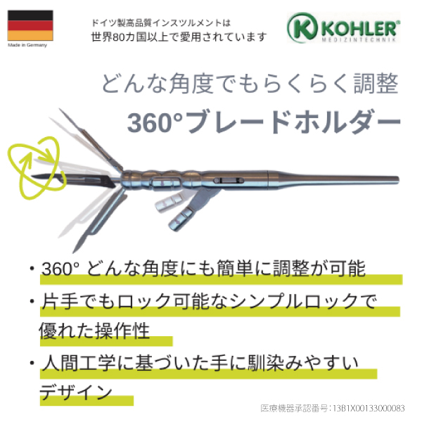 360°ブレードホルダー