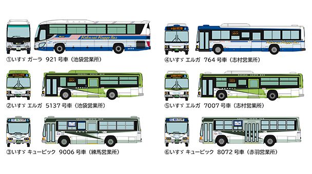 [予約]トミーテック 1/150 (プラスチック製) ザ・バスコレクション　国際興業スペシャルＡ