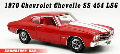 Amazon | アメリカンカー コレクション (シボレー シェベル SS 454