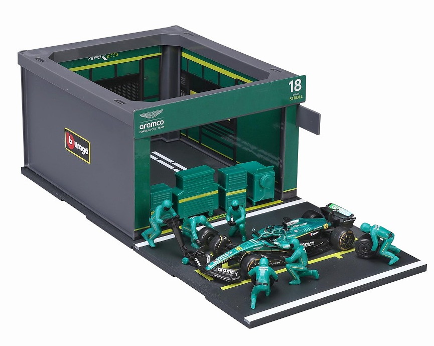 [予約]BURAGO(ブラーゴ) 1/43 (ダイキャスト製) アストン マーティン アラムコ F1チーム PIT PASS セット AMR25 GP No.18 L.ストロール