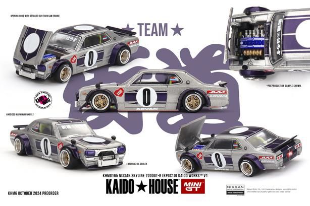 MINI GT 1/64 (ダイキャスト製) Nissan スカイライン GT-R(KPGC10) Kaido Works V1(右ハンドル)