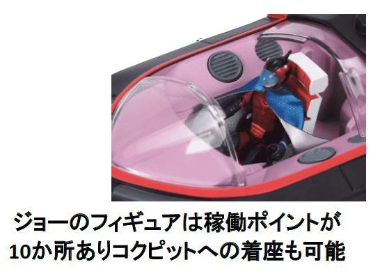 Ramen TOY 1/24 (ABS樹脂製) 科学忍者隊ガッチャマンII コンドルアタッカー