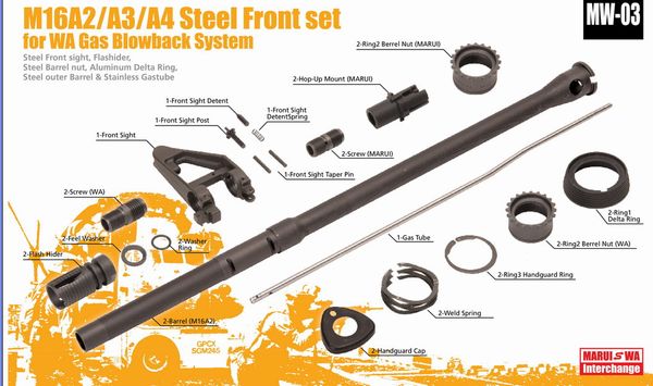 INOKATSU M16A2/A3/A4 スチールフロントセット