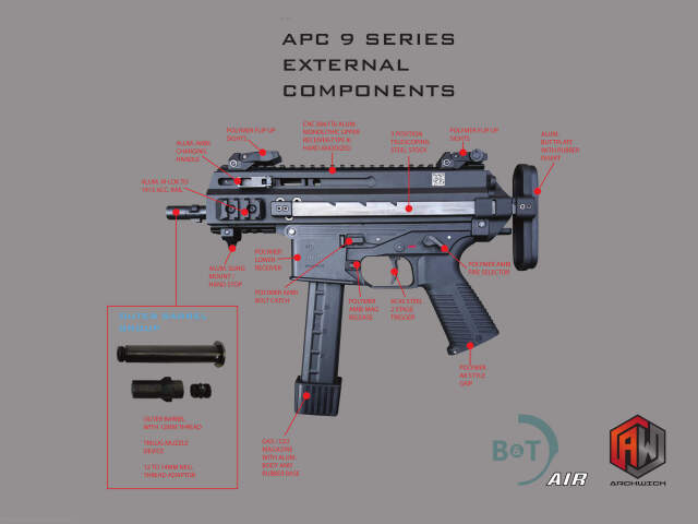 B＆amp;T AIR APC9K PRO ガスブローバック B&T Air APC9K PRO GBB (Black) ARCHWICK製 : AirSoftClub