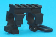 Rail Gas Block