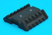 Dual Offset Rail Interface