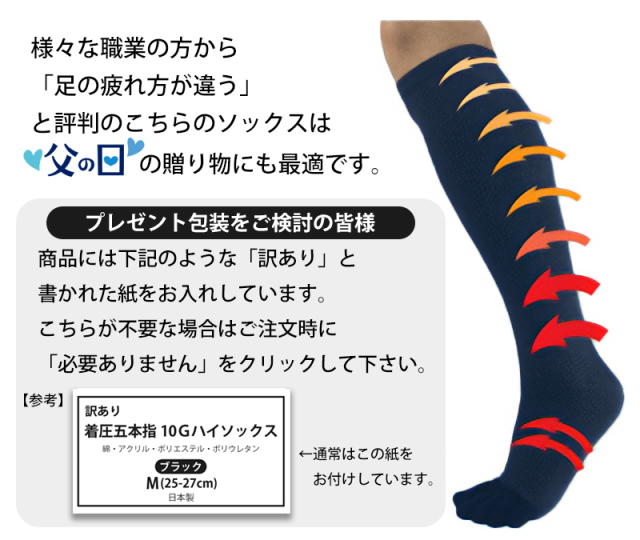 訳あり着圧五本指10Gハイソックス