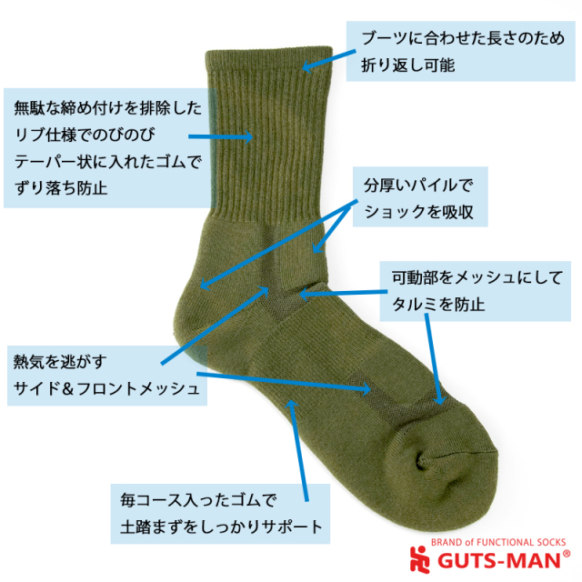 自衛隊靴下ブランドガッツマンの機能性サポートパイルソックスPD-01