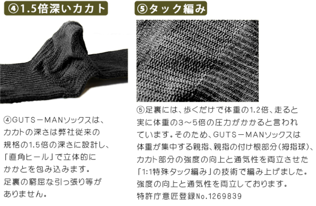 真の究極の五本指ソックス