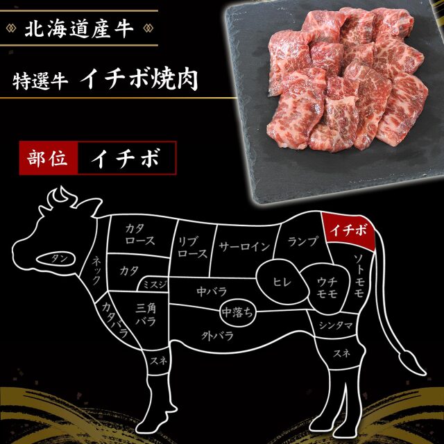 牛タン、赤身焼肉、イチボ、肩芯4点セット 20250609121717_1_1.jpg