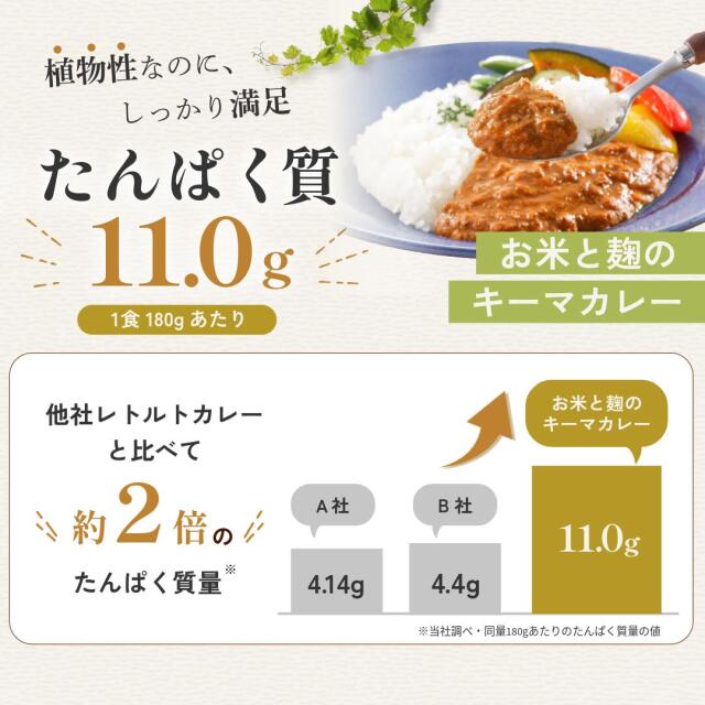 キーマカレー_たんぱく質11g