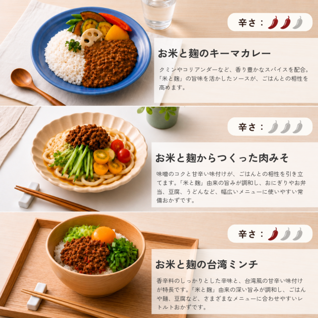 3種類の説明