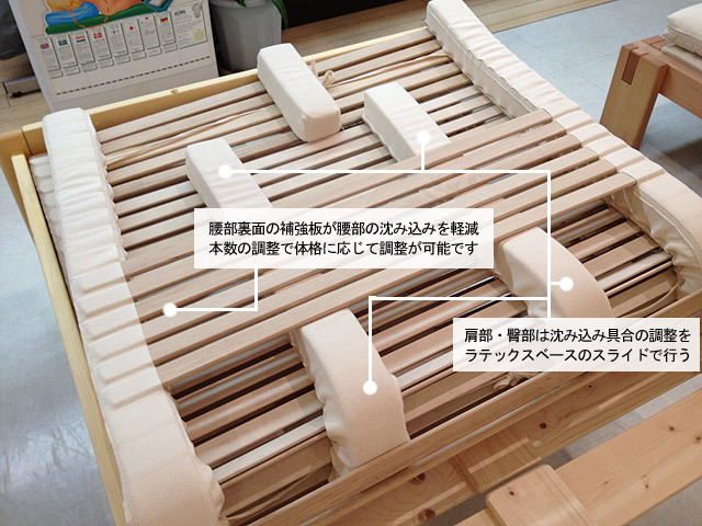 【オーストリアRELAX社】ウッドスプリング内蔵ベッドフレーム　シングルサイズ