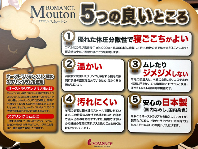 ムートンシーツをお手頃価格で快適な寝心地で！標準モデル 毛長25mm