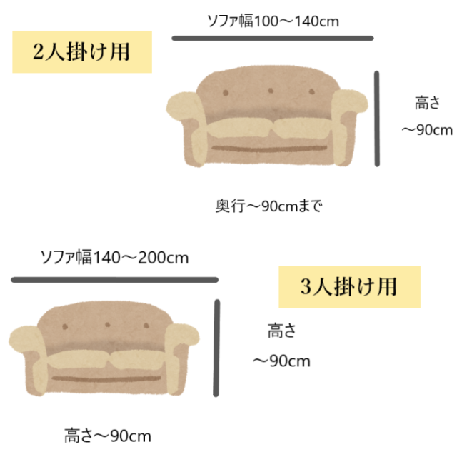 抗菌防臭フィット式ストレッチソファカバー　Laurier 肘掛付3人掛け用 楽天市場】ストレッチ ソファカバー 3人掛け 肘あり 伸縮