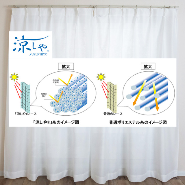 防炎加工 断熱 保温 プライバシーを守る スーパー ミラーレース